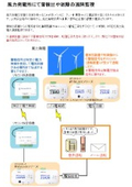 風力発電所にて雷検出等の監視に│LTE対応遠隔通報装置