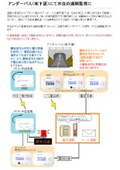 アンダーパスにて水位の遠隔監視に│LTE対応遠隔通報装置