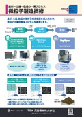 微粒子製造技術