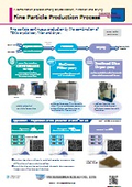 Fine particle production process