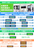 医療規格『60601-1』等を取得した抗菌プラスチック筐体タッチパネルPCとタッチ・モニター及びBOX型PCの総合カタログ