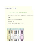 マイクロガラスロッド価格表