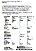 DE0-CV P0192 Terasic   2026年10月 在庫があり 即納可能です。