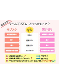 タイムプリズム　買い切り／サブスク比較資料