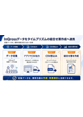 InQrossデータを活用した標準作業組合せ票作成機能