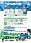環境対応型洗浄剤シリーズ