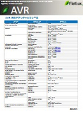 AVR 対応アプリケーション一覧