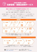 在庫管理・受発注管理サービス＜在庫・受発注の効率化支援＞