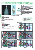 2流体ノズル「扇形ノズル(少量噴霧) BIMV」