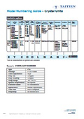 Model-Numbering-Guide_CRYSTAL