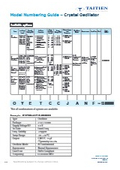 Model-Numbering-Guide_XO