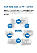 高品質・高性能 WON ST リニアモーションガイド