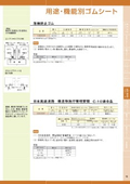 土木・建築用ゴムシートの表紙画像です