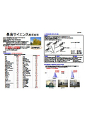 長良サイエンス株式会社 会社案内