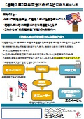 【逆輸入車】日米双方に広がるビジネスチャンス
