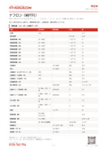 【物性表】ナフロン（純PTFE） | kiriuri.com