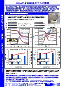 DMAによる熱劣化ゴムの評価