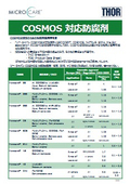 Cosmos-compliant Preservative Catalog