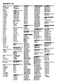 List of compatible crimp terminals