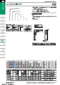 "Shelf brackets and shelf posts" P Other products