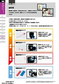 "Sealing Device" G Key, Quarter Turn, Security_Sugatsune Industrial