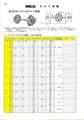 「片ツバ、チルド車輪、組立車輪_FC、FCチルド製、FCDチルド製、外メタル式」永瀬工場