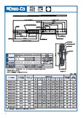 「ダブルスライド_ND160-C3」日本スライド工業