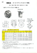 「LD、 LC塑BB式車輪_S45C、SUS製」永瀬工場