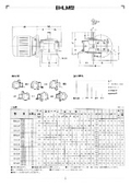 「ウォームドモータ_BHLM型」長谷川鉄工所