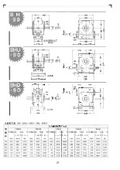 「ウォーム減速機_90型（BH・BHU・BHD・BHF・BHL・BHV）」長谷川鉄工所