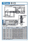 「ダブルスライド_ND160」日本スライド工業