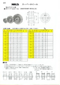 「スーパーホイール_FCD製」永瀬工場