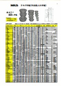 「片ツバ、チルド車輪_FC、FCチルド製、FCDチルド製」永瀬工場