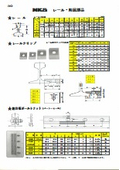 「レール・付属部品_レールクリップ_SC製_継目板（ペーシ・モール）_SS製」永瀬工場