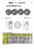 「NSK規格クレーン車輪_ベアリング(BB) 、式FCD、FCD焼入製」永瀬工場