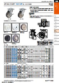 "Single Wheel Caster" I Caster / Door Wheel - Sugatsune Industrial