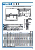 「ダブルスライド_ND150」日本スライド工業