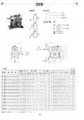 「1段・ 2段ウォーム減速機_DS型」長谷川鉄工所