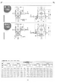 「ウォーム減速機_150型（BH・BHU・BHD・BHL）」長谷川鉄工所