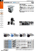 Heavy-duty caster (others) I Caster and sliding door wheels - Sugatsune Industrial