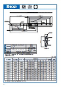 「シングルスライド_S102」日本スライド工業