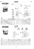 「1段・ 2段ウォーム減速機_US2型・DS2型」長谷川鉄工所