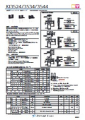 透過型フォトセンサ　防塵タイプ　KI3524,KI3534,KI3544