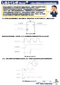 【資料】しるとくレポ116#クロック信号はエッジの波形品質に注意