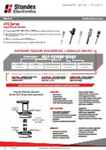 【英語版】APS Series Angle Position Sensors