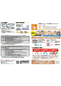 環境復元システム『V-Recover』