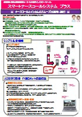 IT系コミュニケーションツール『スマートナースコールシステム』カタログ