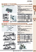 【絶縁支持物】サポーター締付補助工具