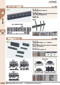 【絶縁支持物】WS電線サポーター