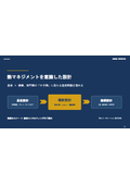 熱マネジメントを意識した設計